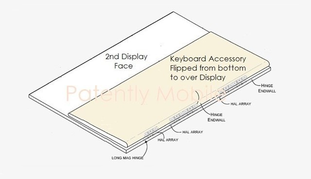 微软新专利来了！新专利显示了双屏Surface设备铰链具体信息